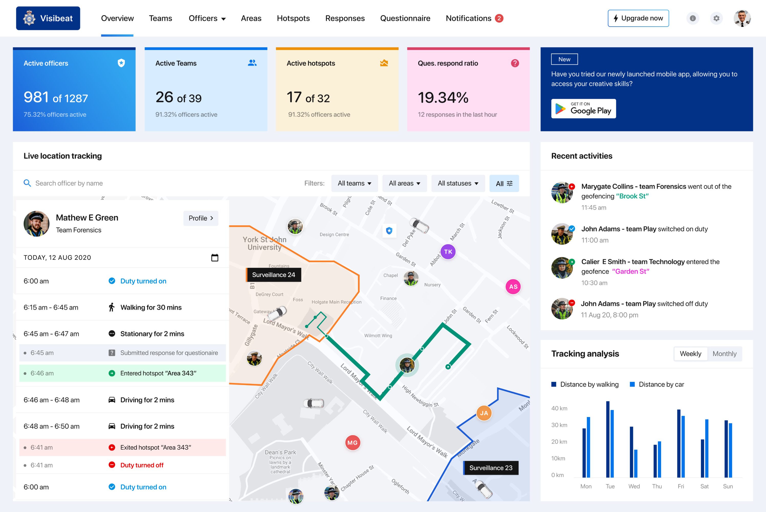 Admin dashboard of Visibeat - home screen