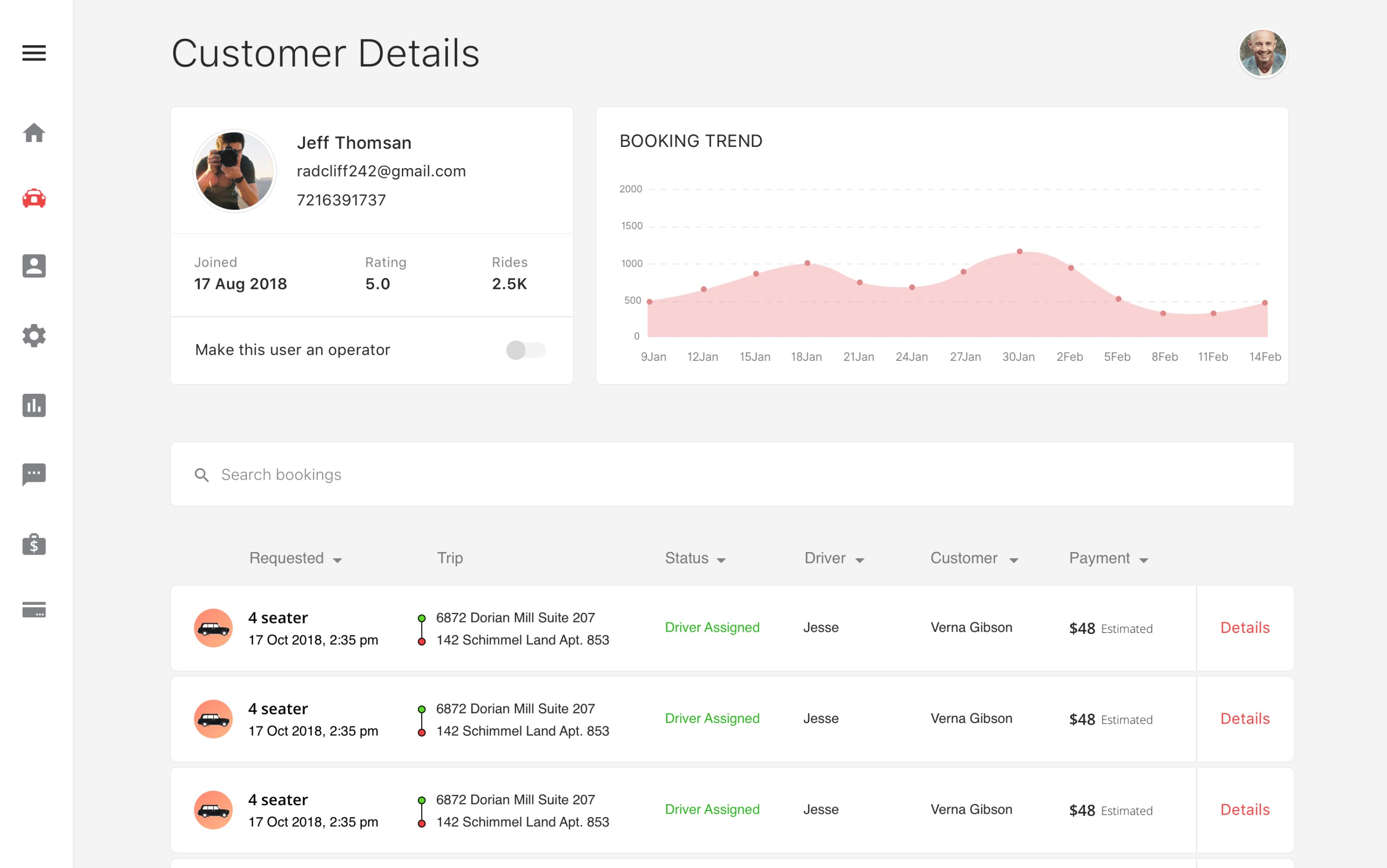Customer details screen