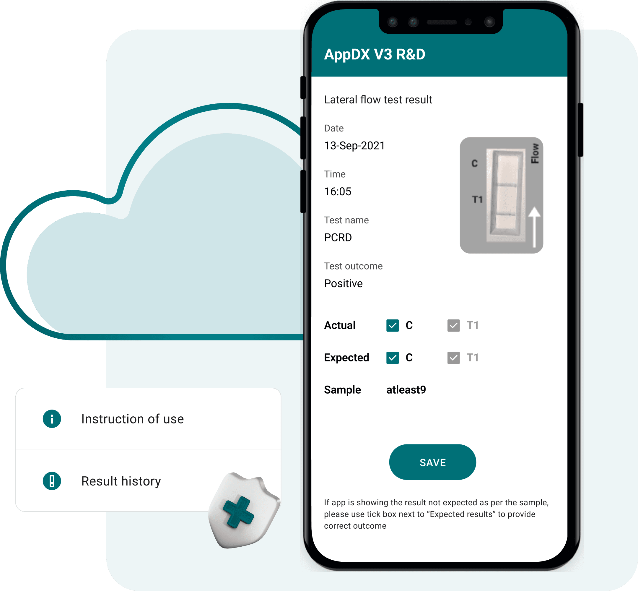 Cloud-based sync of test data