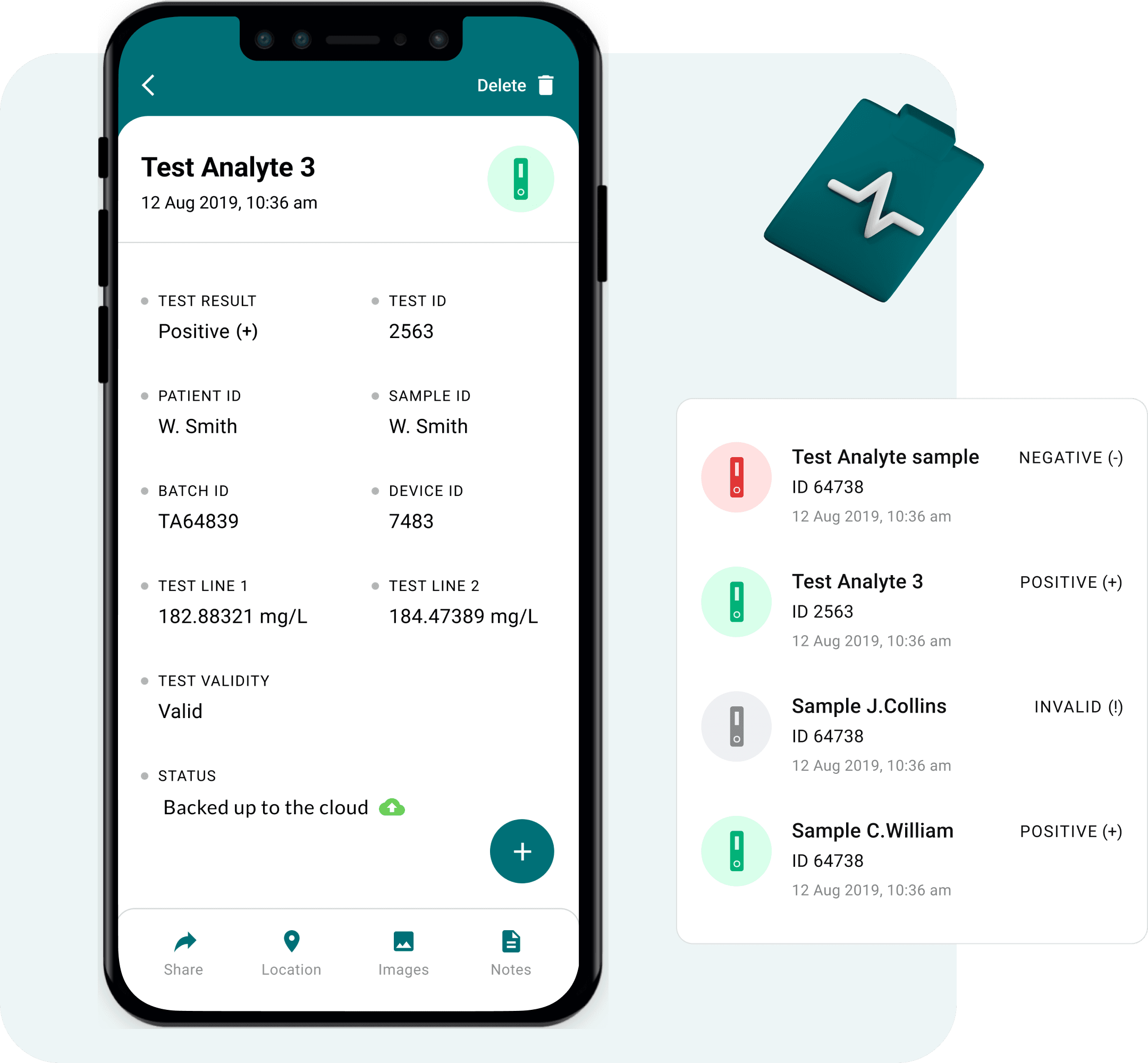 Test results with attributes