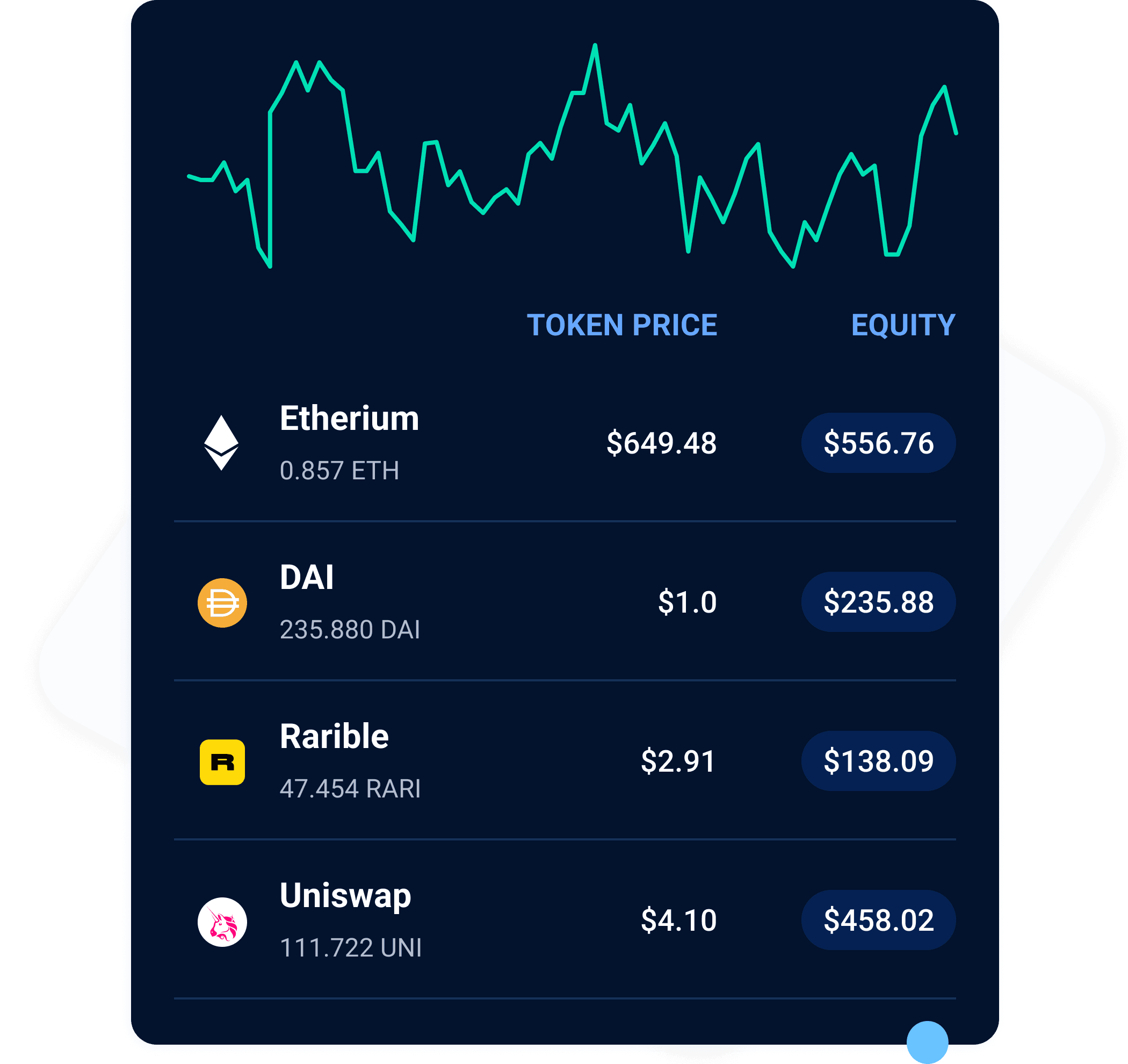 Tracking dapps and crypto and NFT portfolio on DappRadar mobile app