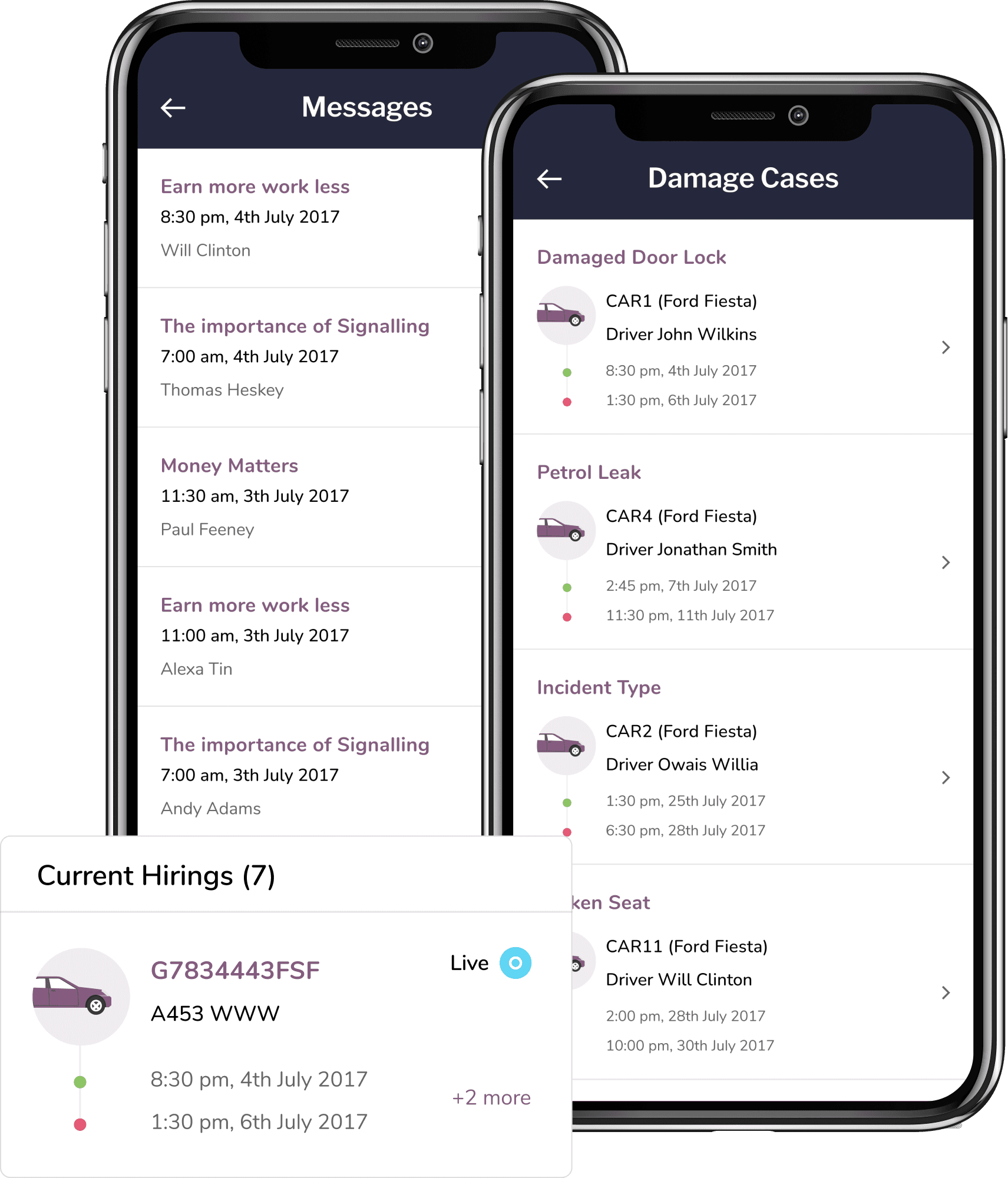 Centralised cab rental management app - Foursky