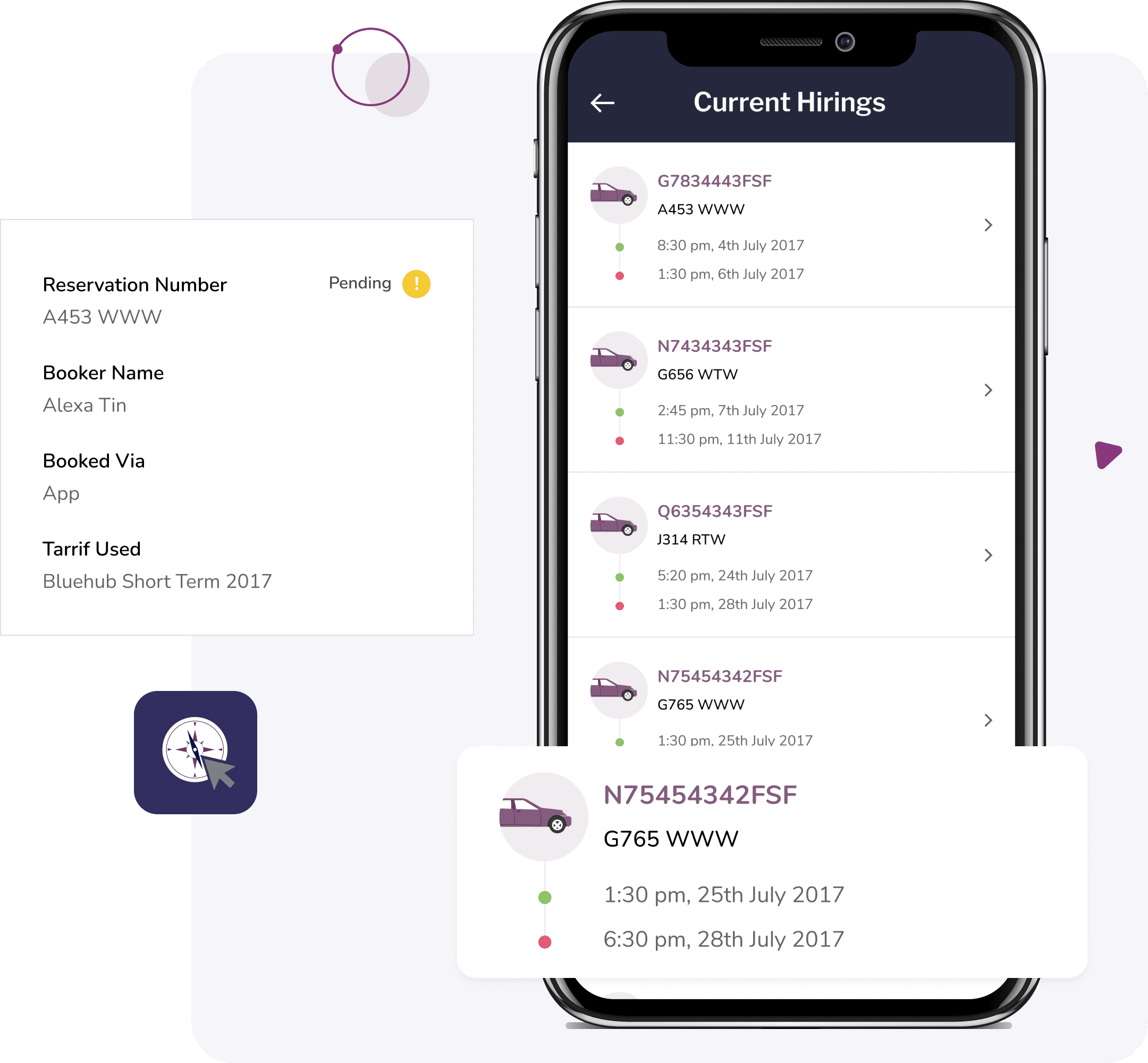 Real-time hiring management on Foursky