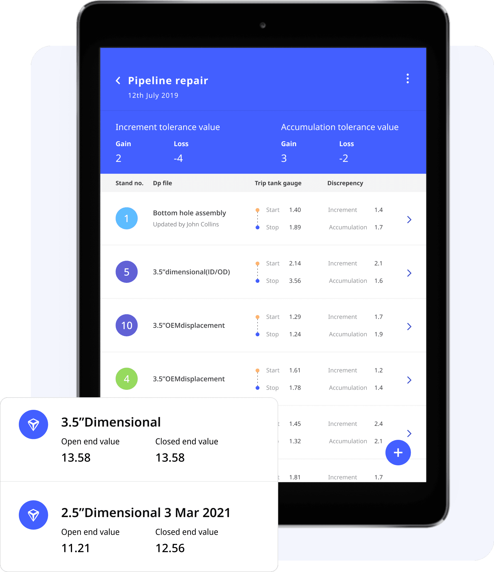 Simplified data entry and calculations using iDrillsafe app