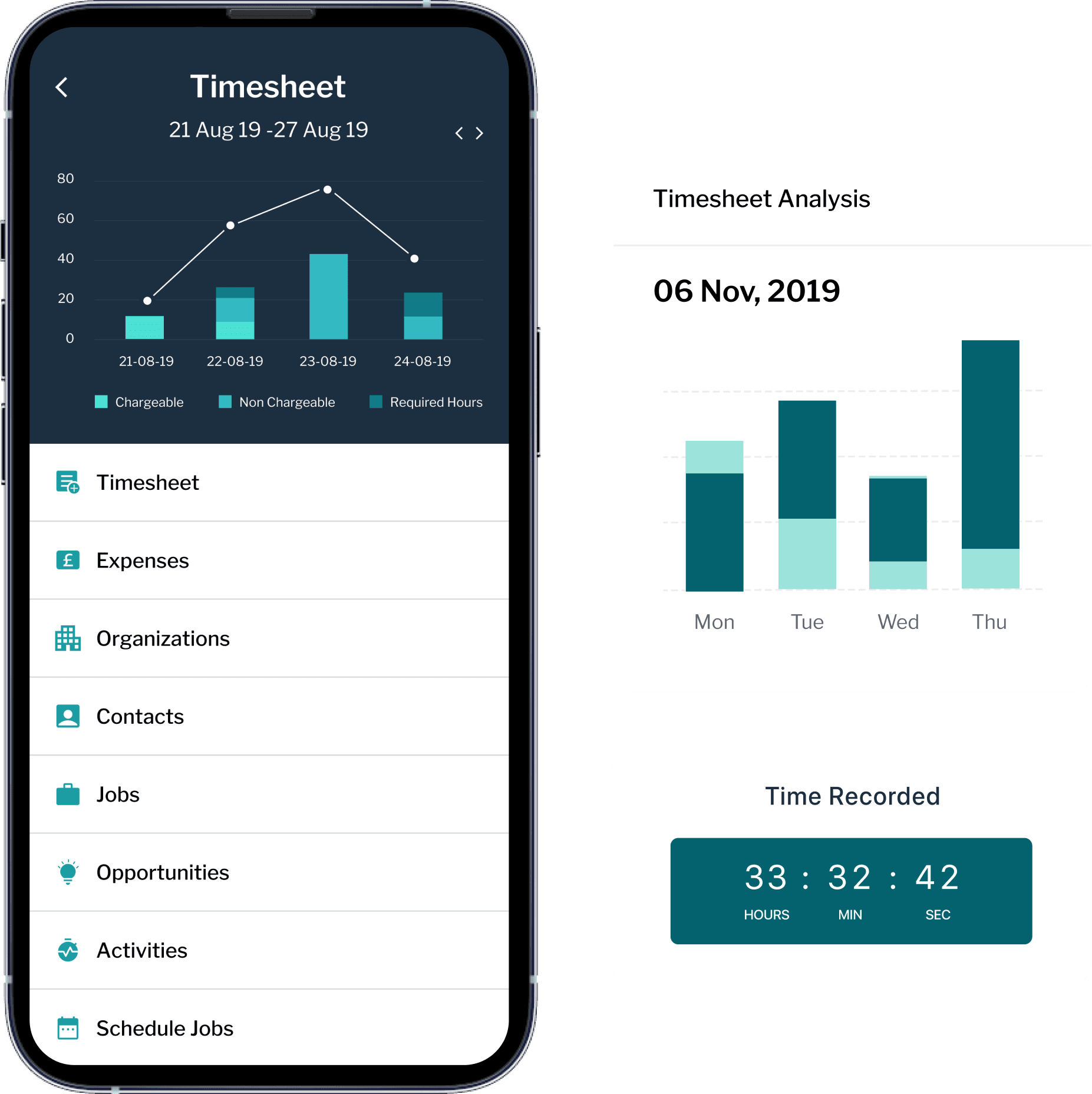 Synergist mobile app