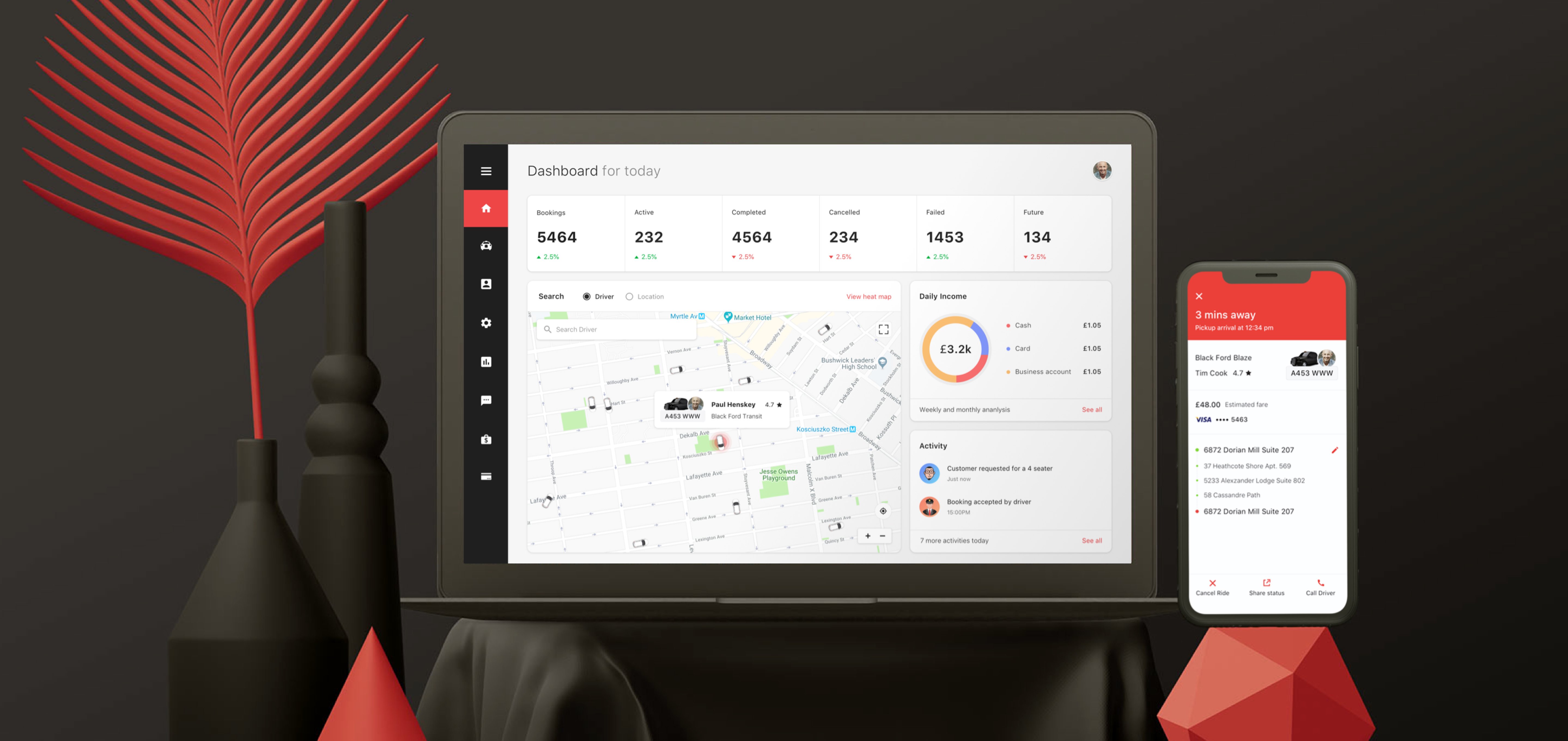 Taxiangel mobile app and web dashboard